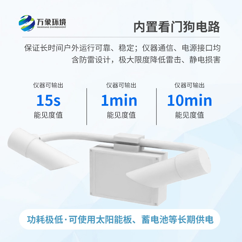 20KM能見度傳感器——用前向散射法測(cè)量20km范圍內(nèi)能見度信息