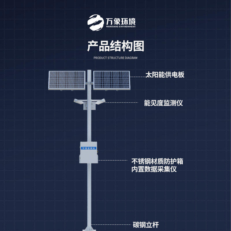 能見(jiàn)度監(jiān)測(cè)儀，高速公路天氣狀況全掌握嗎？