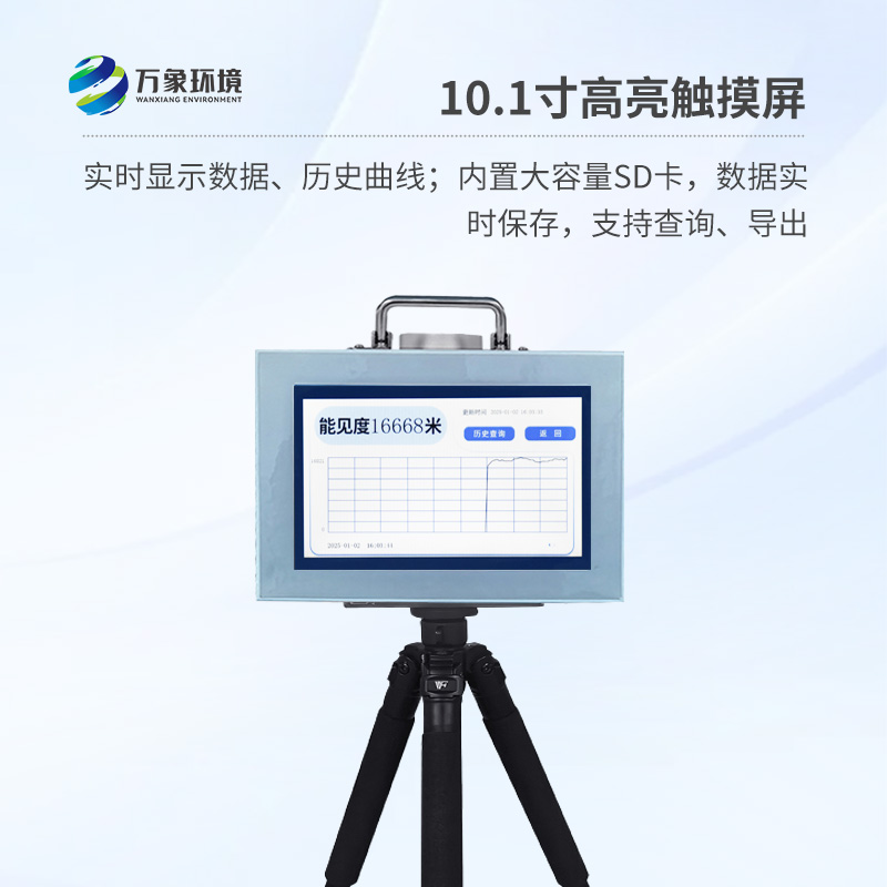 便攜式能見度檢測(cè)儀，有什么創(chuàng)新之處？